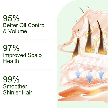 Tgideas Batana Oil & Rosemary Volumizing Shampoo-zrl