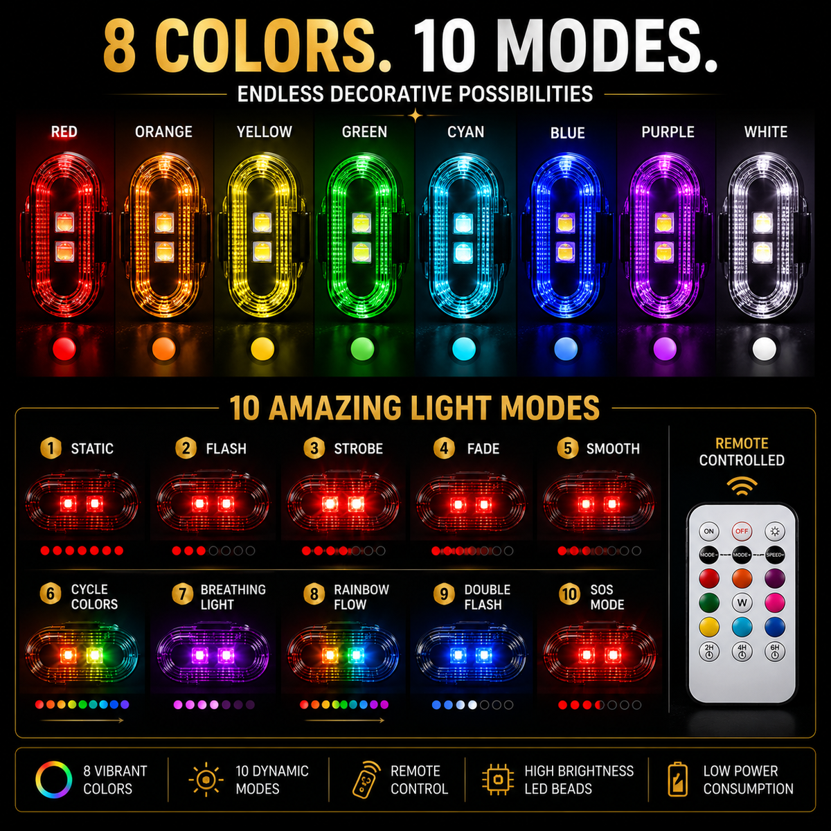 Vibelight™ RGB Car Ambient Lights