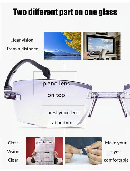 Anti-blue Progressive Far And Near Dual-Use Glasses